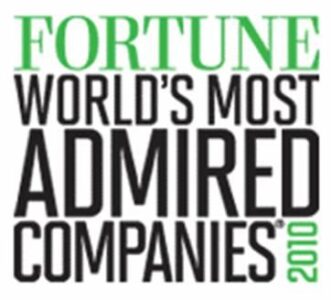 Google Case Study: Is it Fair? Image